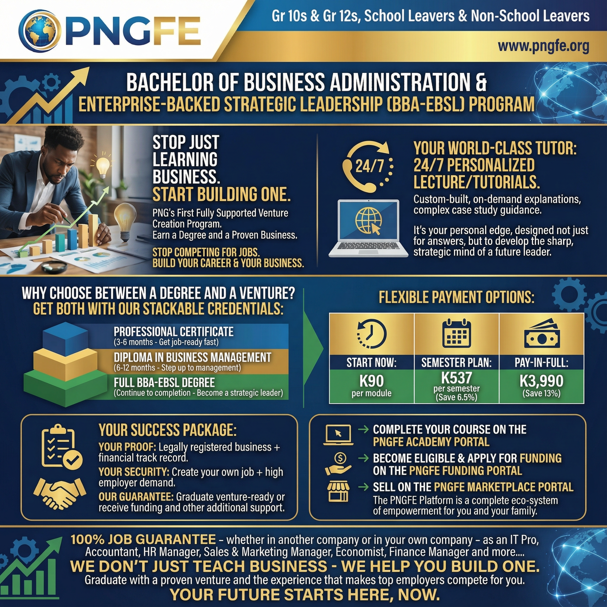 Bachelor in Business Administration & Enterprise-Backed Leadership